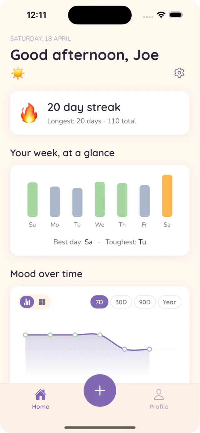 Dawnli app home screen showing mood logging with streak tracking and activity tags